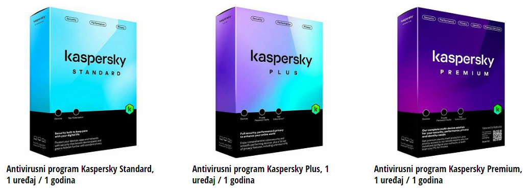 kaspersky